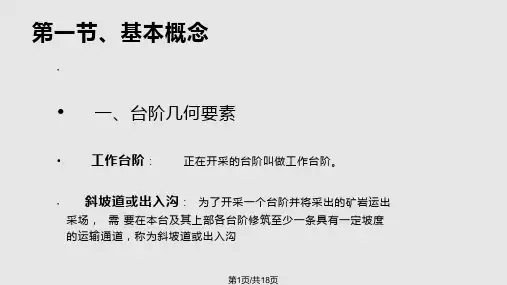 露  天   开   采PPT课件