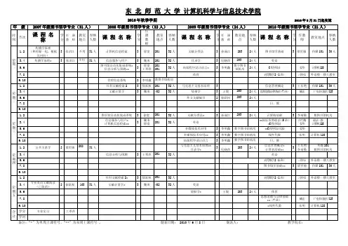 东 北 师 范 大 学  学 院 课 程 表 - 东北师范大学