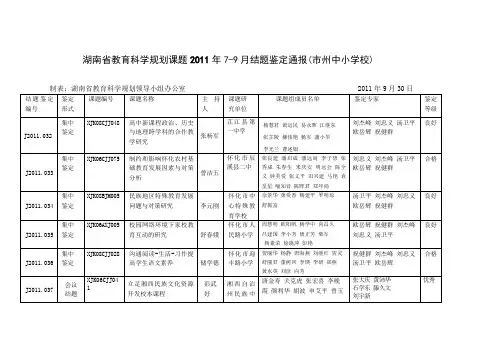 湖南省教育科学规划课题2011年7-9月结题鉴定通报(市州中小