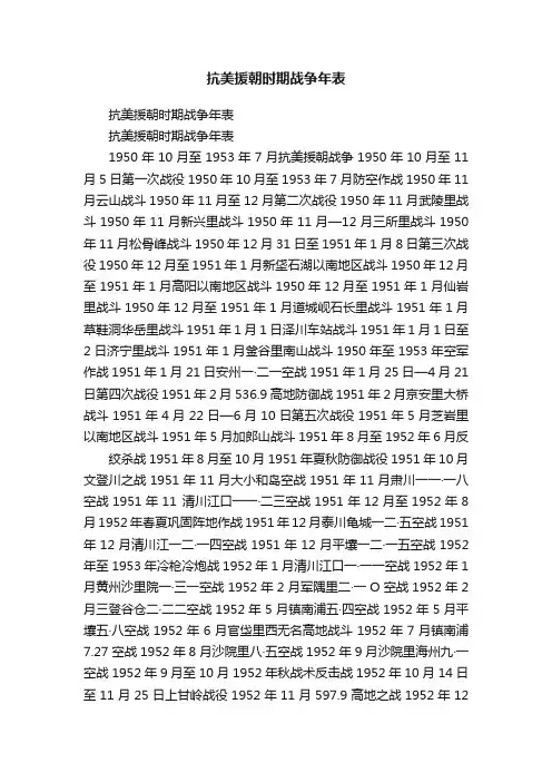 抗美援朝时期战争年表