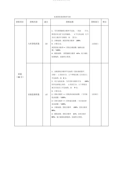 供应商考核评分标准