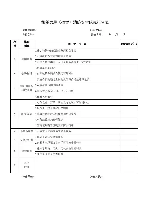 租赁房屋(宿舍)消防安全隐患排查表