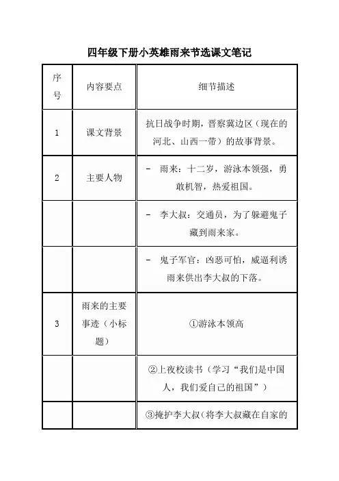 四年级下册小英雄雨来节选课文笔记