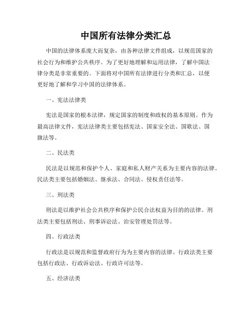 中国所有法律分类汇总