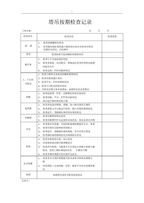 塔吊检查资料文本记录表(完整)汇总