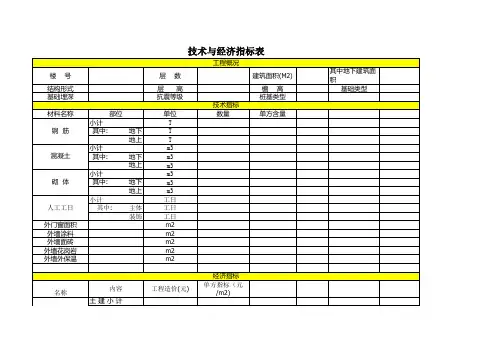 土建造价指标分析表格