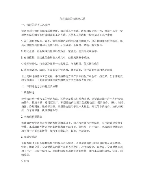 有关铸造的知识点总结