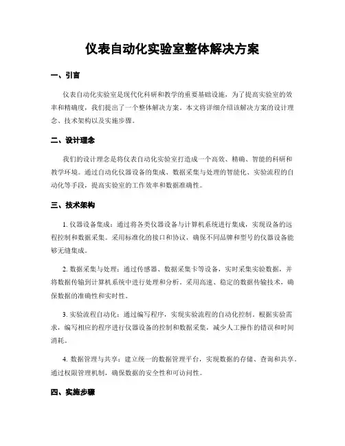 仪表自动化实验室整体解决方案