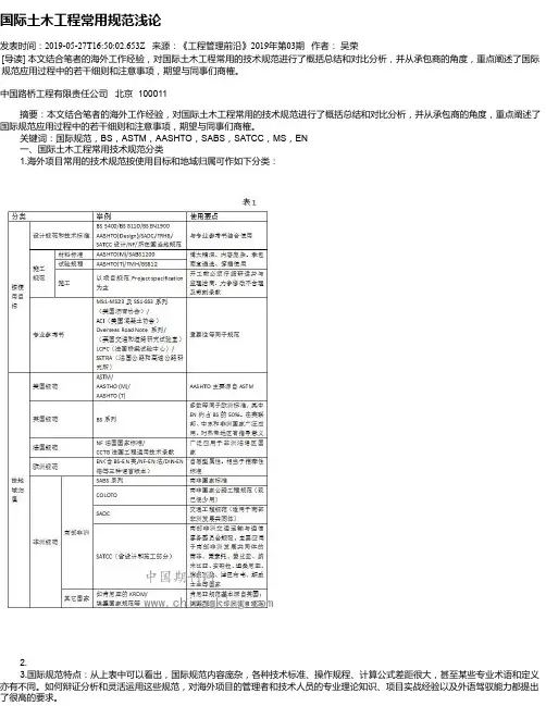 国际土木工程常用规范浅论