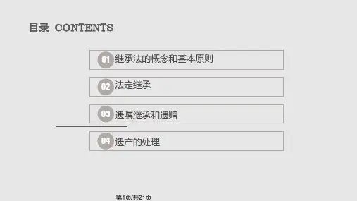 继承法概述普法讲座PPT课件