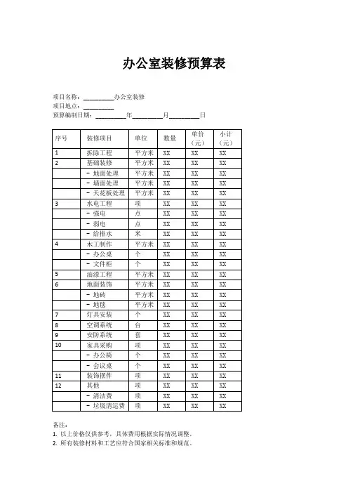 办公室装修预算表范本