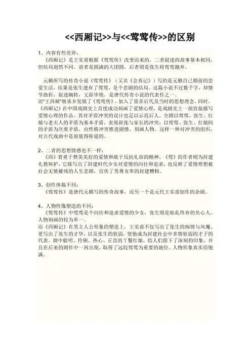 《西厢记》与《莹莹传》区别,《窦娥冤》人物形象