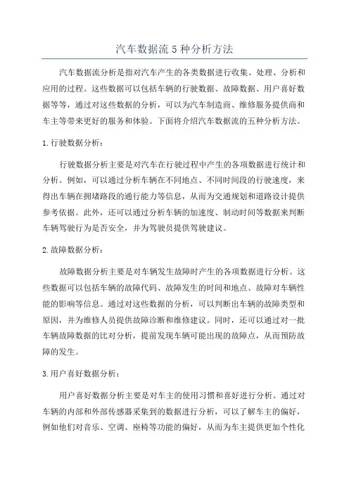 汽车数据流5种分析方法