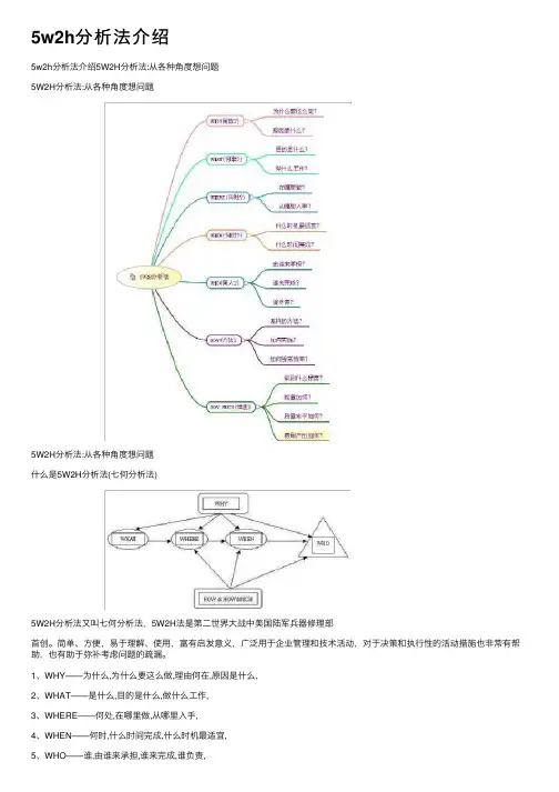 5w2h分析法介绍