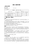 硫铵工段操作规程