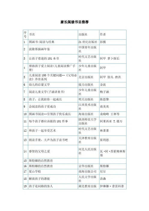 家长阅读书目推荐