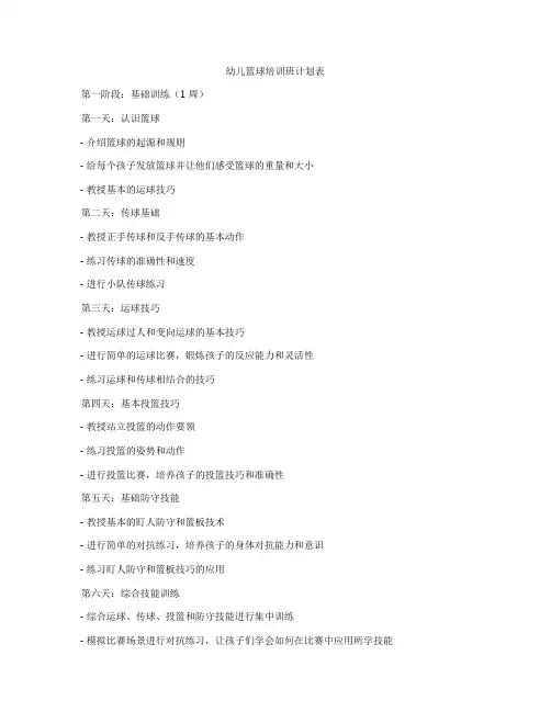 幼儿篮球培训班计划表