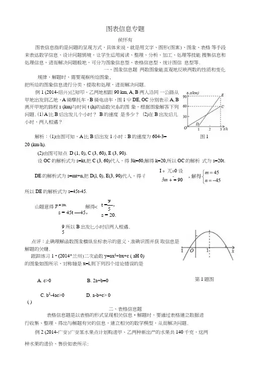 (中考数学专题)图表信息专题.doc