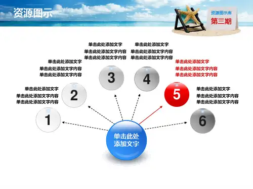 精美蓝色ppt图表模板课件