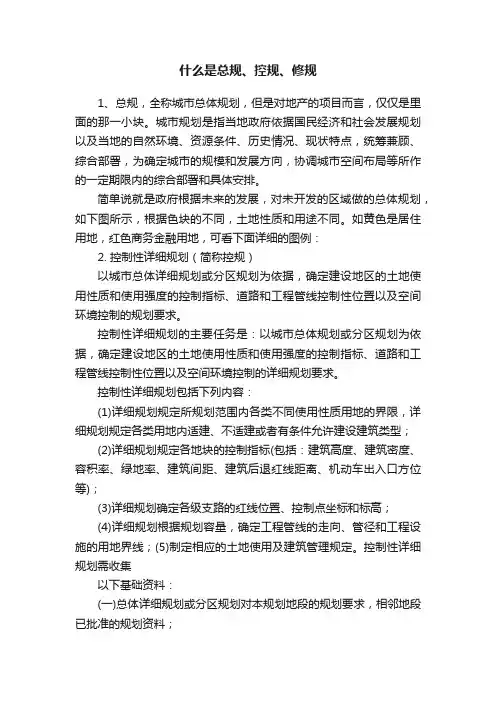 什么是总规、控规、修规