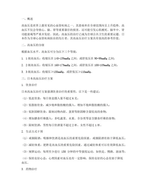 日本治疗高血压药方案
