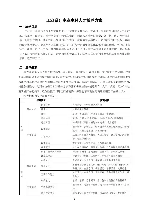 工业设计专业本科人才培养方案