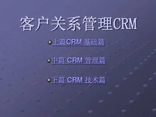 CRM1