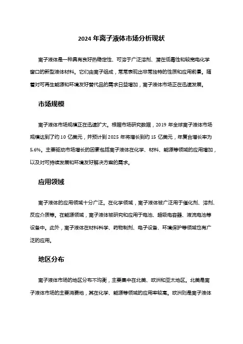 2024年离子液体市场分析现状