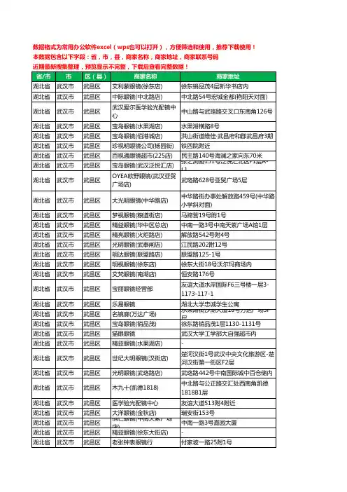 2020新版湖北省武汉市武昌区眼镜工商企业公司商家名录名单黄页联系电话号码地址大全167家