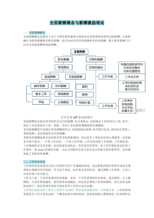 全面薪酬概念与薪酬激励理论