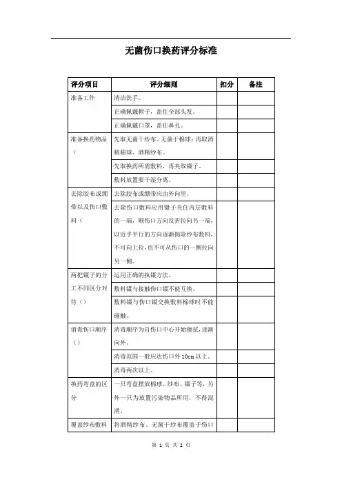 无菌伤口换药评分标准