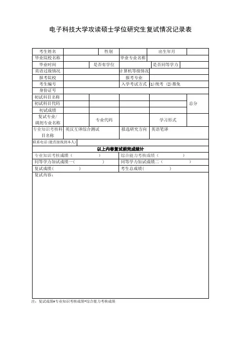 研究生复试情况记录表