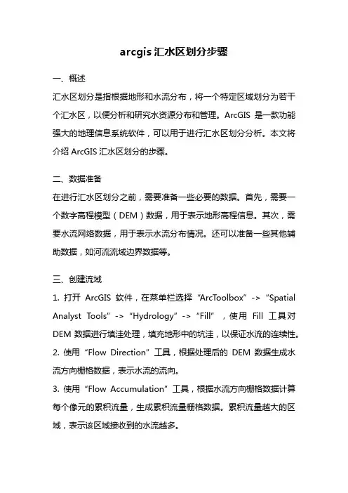 arcgis汇水区划分步骤