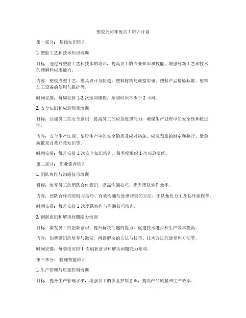 塑胶公司年度员工培训计划