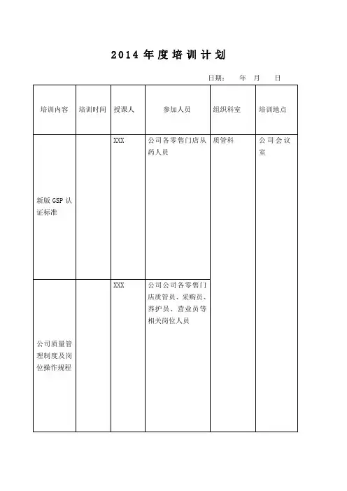 零售药店的培训记录培训计划培训考试试题及答案