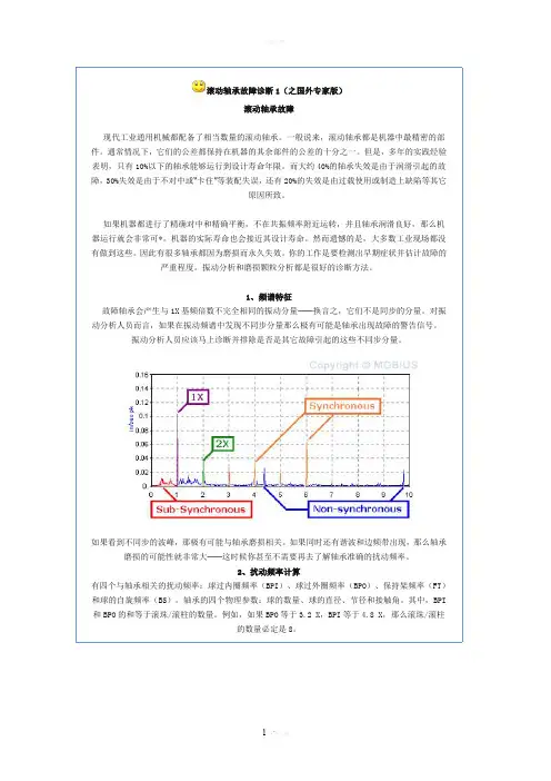 滚动轴承故障诊断频谱分析