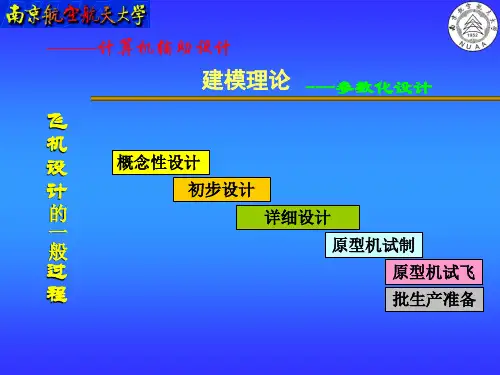 4 建模理论3-参数化设计