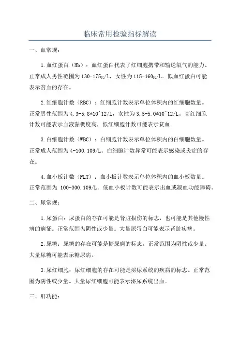 临床常用检验指标解读