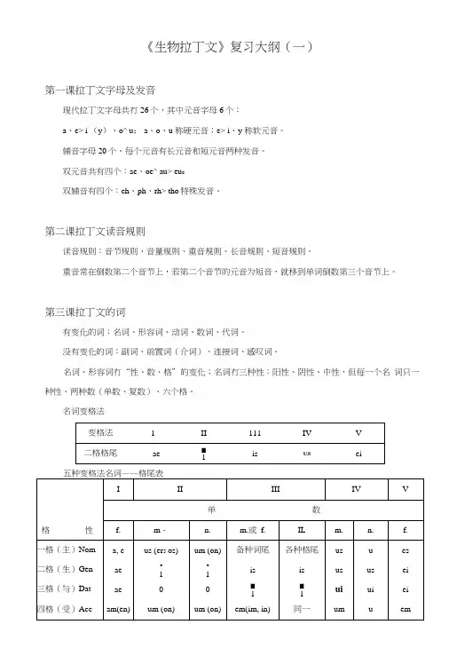生物拉丁文复习大纲.docx