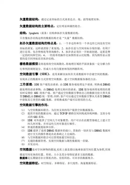 空间数据库重点知识