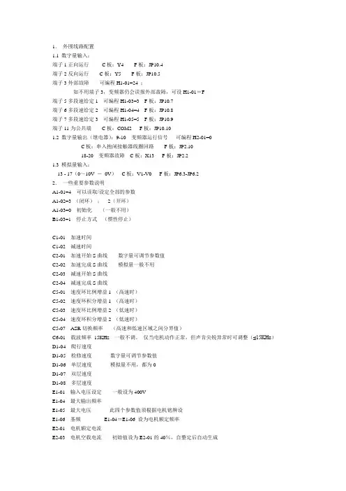 安川616G5变频器的参数说明