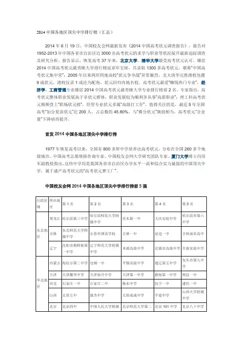 2014中国各地区顶尖中学排行榜