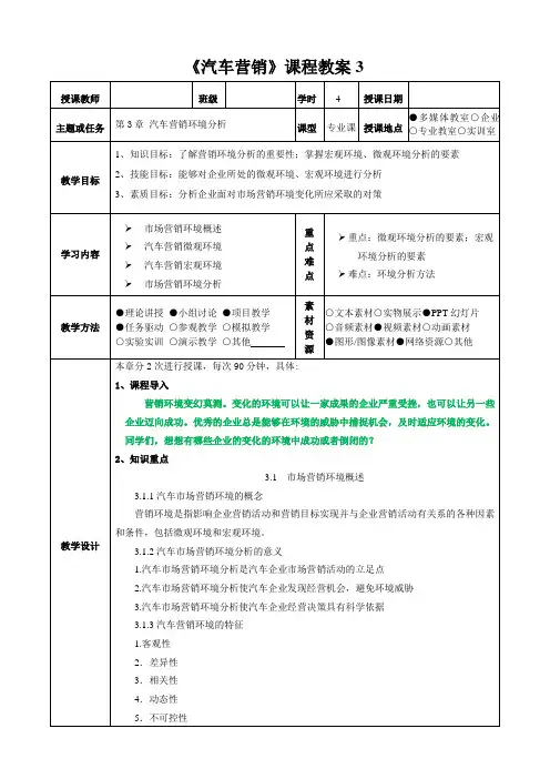 《汽车营销》课程教案3