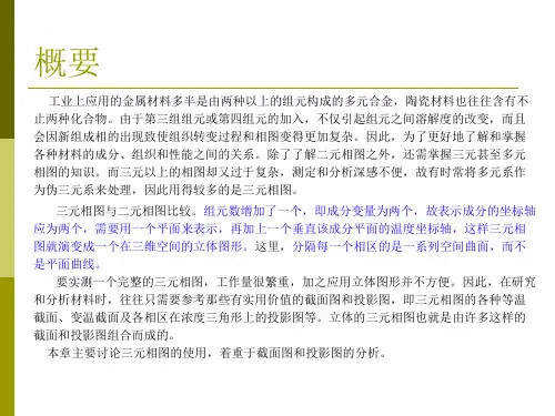 三元相图2