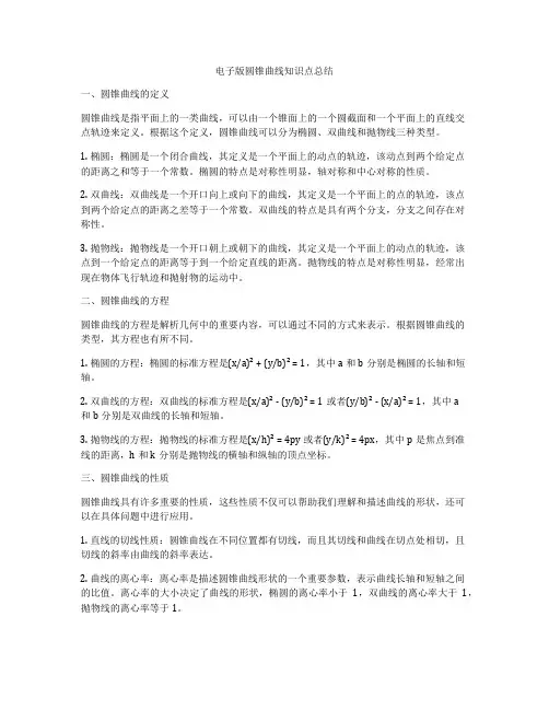 电子版圆锥曲线知识点总结