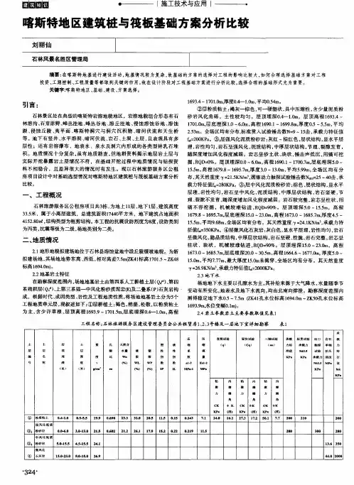 喀斯特地区建筑桩与筏板基础方案分析比较