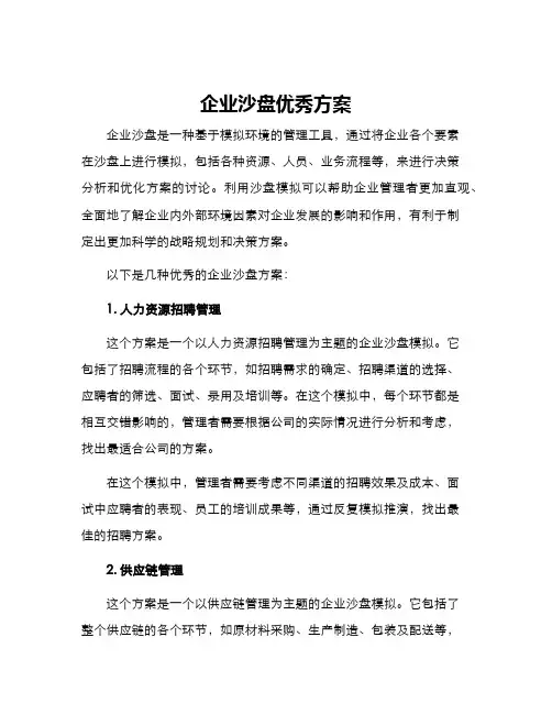 企业沙盘优秀方案