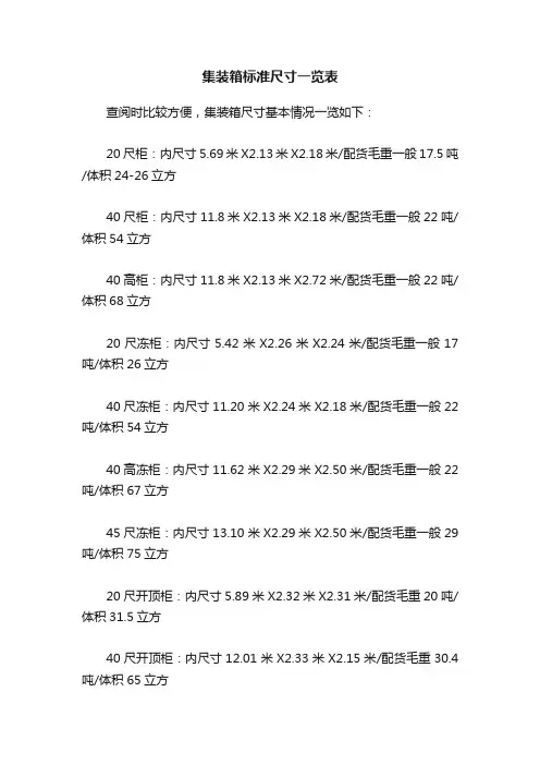 集装箱标准尺寸一览表