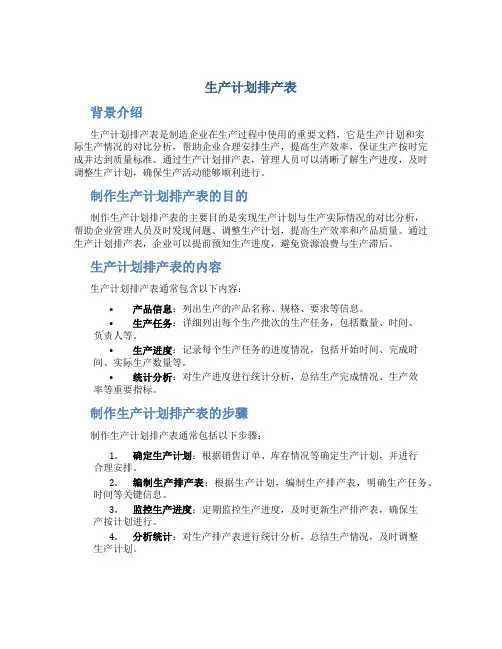 生产计划排产表