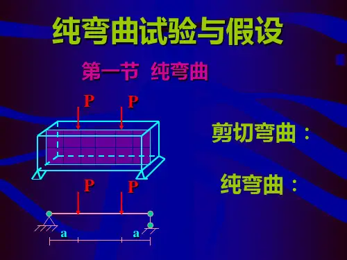 纯弯曲试验与假设